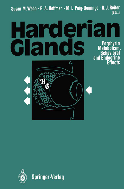 Harderian Glands - 