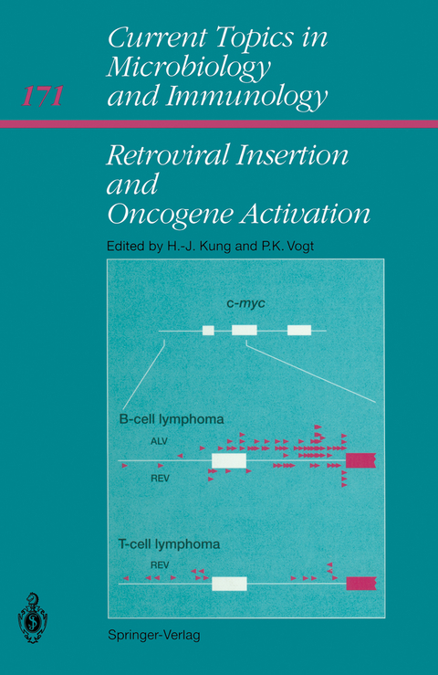 Retroviral Insertion and Oncogene Activation - 