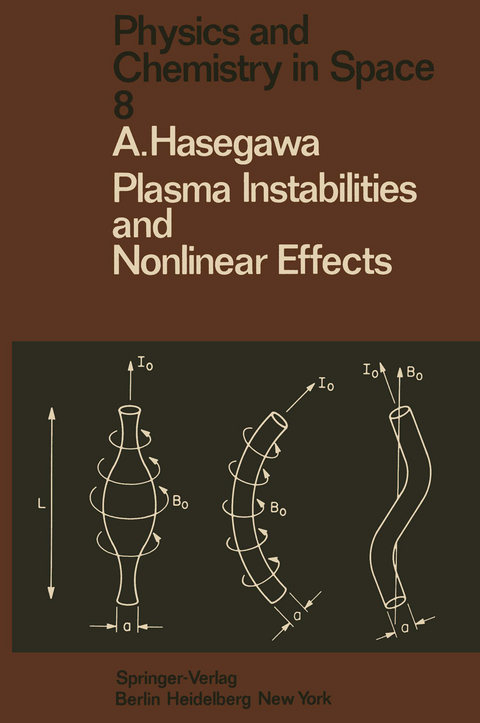 Plasma Instabilities and Nonlinear Effects - A. Hasegawa