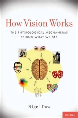 How Vision Works - Nigel Daw