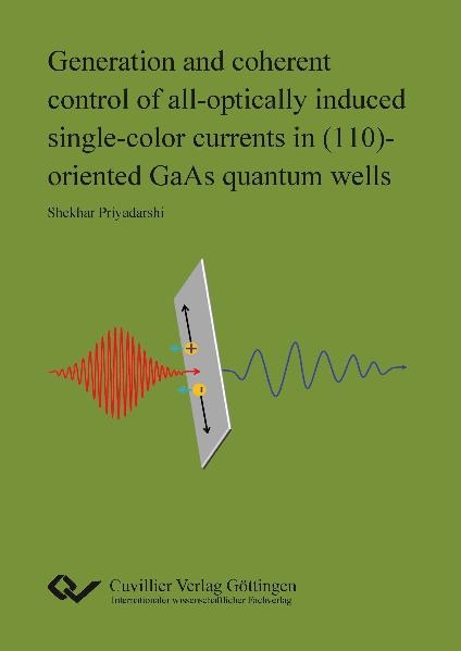 Generation and coherent control of all-optically induced single-color currents in (110)-oriented GaAs quantum wells - Shekhar Priyadarshi