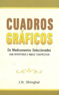 Cuadros Graficos - J N Singhal