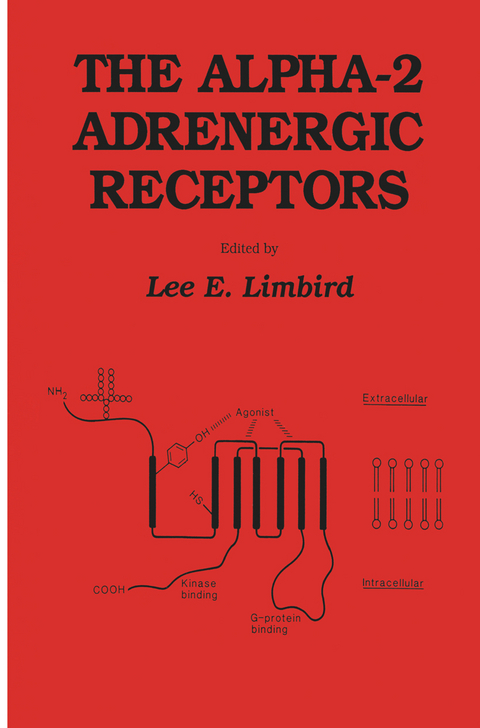 The alpha-2 Adrenergic Receptors - Lee E. Limbird