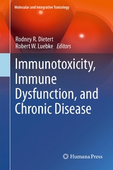 Immunotoxicity, Immune Dysfunction, and Chronic Disease - 