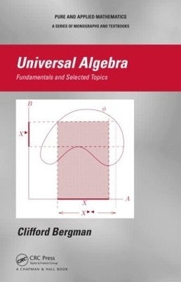 Universal Algebra - Clifford Bergman