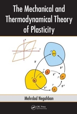 The Mechanical and Thermodynamical Theory of Plasticity - Mehrdad Negahban