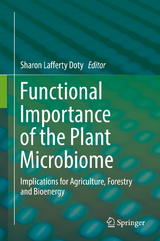 Functional Importance of the Plant Microbiome - 