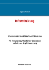Infrarotheizung - Jürgen Schampel