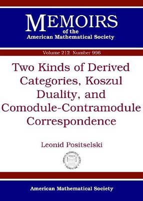 Two Kinds of Derived Categories, Koszul Duality, and Comodule-Contramodule Correspondence - Leonid Positselski