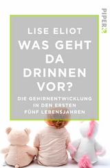 Was geht da drinnen vor? - Lise Eliot