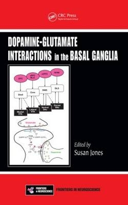 Dopamine - Glutamate Interactions in the Basal Ganglia - 