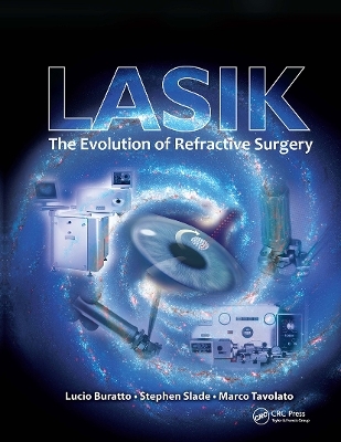 LASIK - 