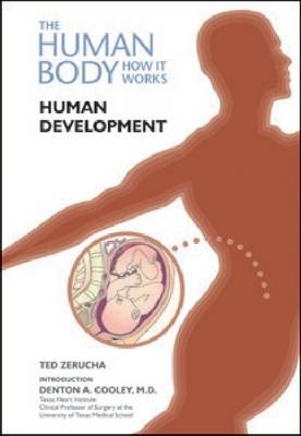 Human Development - Ted Zerucha