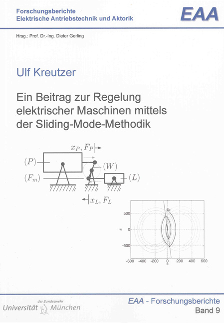 Ein Beitrag zur Regelung elektrischer Maschinen mittels der Sliding-Mode-Methodik - Ulf Kreutzer