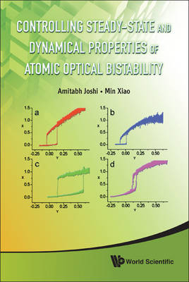 Controlling Steady-state And Dynamical Properties Of Atomic Optical Bistability - Amitabh Joshi, Min Xiao