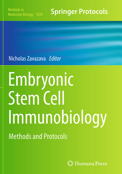 Embryonic Stem Cell Immunobiology - 