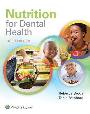 Nutrition for Dental Health - Rebecca Sroda