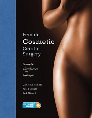 Female Cosmetic Genital Surgery - 