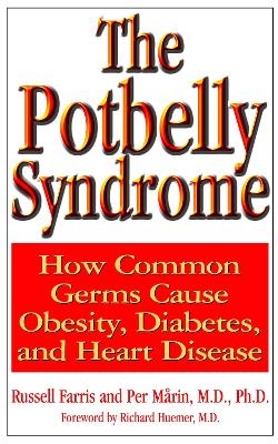 The Potbelly Syndrome - Russell Farris, Per Marin