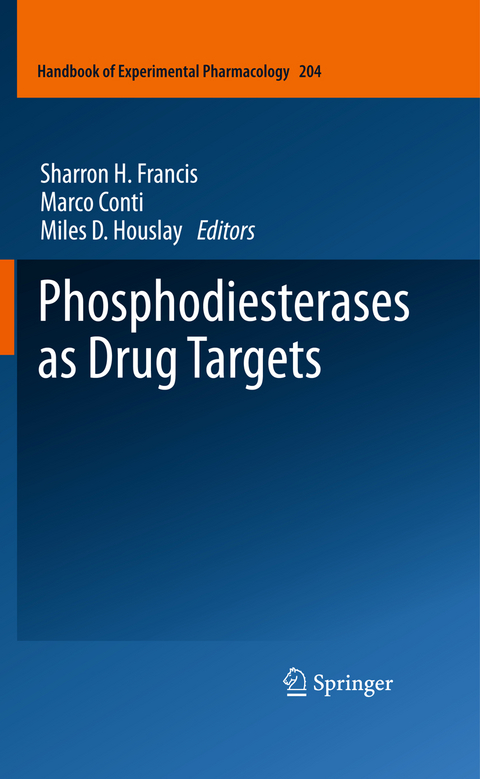 Phosphodiesterases as Drug Targets - 