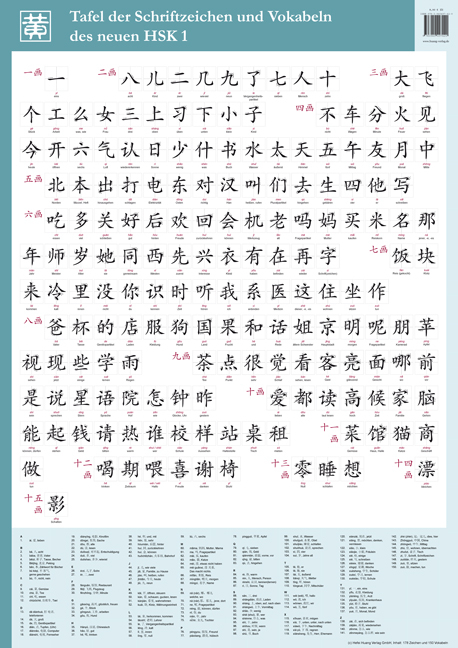 Tafel der Schriftzeichen und Vokabeln des neuen HSK 1 - Hefei Huang, Dieter Ziethen