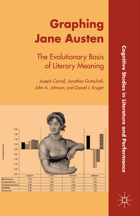 Graphing Jane Austen - J. Carroll, J. Gottschall, John A. Johnson, Daniel J. Kruger