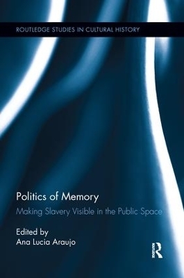 Politics of Memory - 