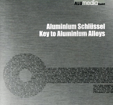 Aluminium Schlüssel (USB-Stick) - Werner Hesse