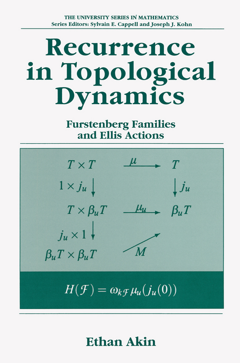 Recurrence in Topological Dynamics - Ethan Akin