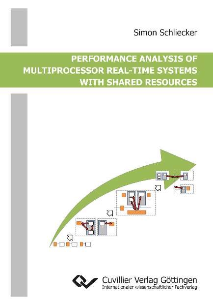 PERFORMANCE ANALYSIS OF MULTIPROCESSOR REAL-TIME SYSTEMS WITH SHARED RESOURCES - Simon Schliecker