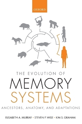 The Evolution of Memory Systems - Elisabeth A. Murray, Steven P. Wise, Kim S. Graham