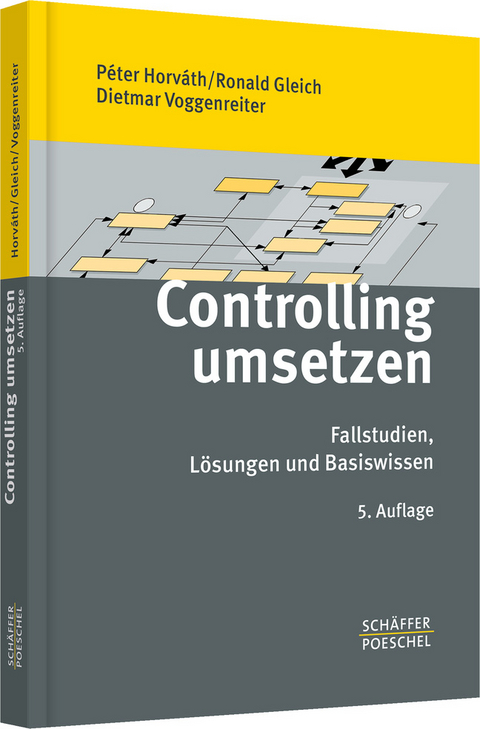 Controlling umsetzen - Péter Horváth, Ronald Gleich, Dietmar Voggenreiter