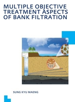 Multiple Objective Treatment Aspects of Bank Filtration - Sung Kyu Maeng