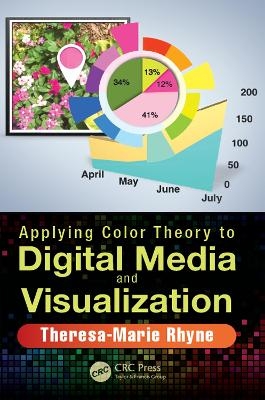 Applying Color Theory to Digital Media and Visualization - Theresa-Marie Rhyne