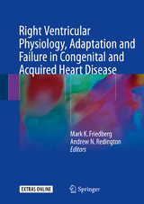 Right Ventricular Physiology, Adaptation and Failure in Congenital and Acquired Heart Disease - 