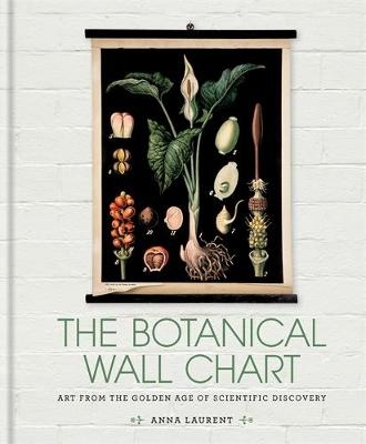 The Botanical Wall Chart - Anna Laurent