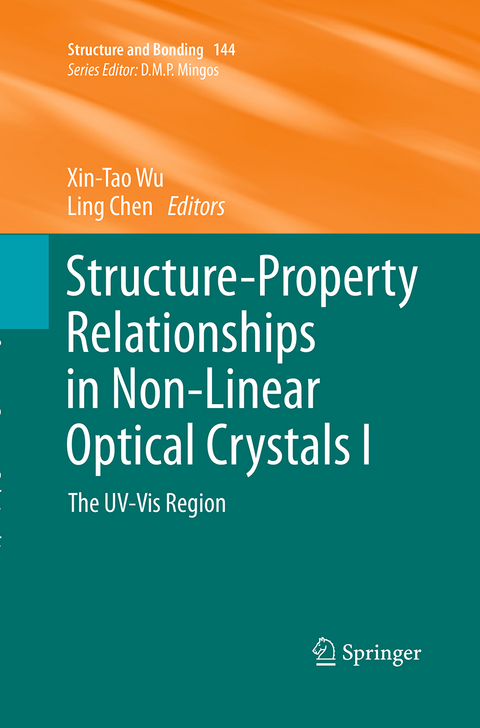 Structure-Property Relationships in Non-Linear Optical Crystals I - 