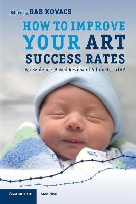 How to Improve your ART Success Rates - 