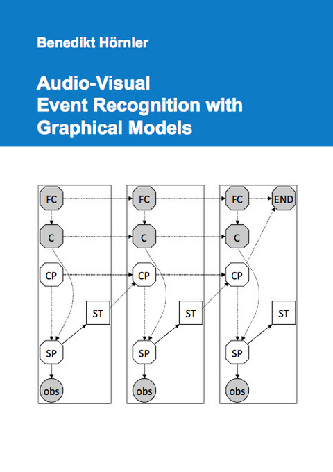 Audio-Visual Event Recognition with Graphical Models - Benedikt Hörnler