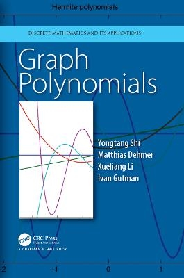 Graph Polynomials - 