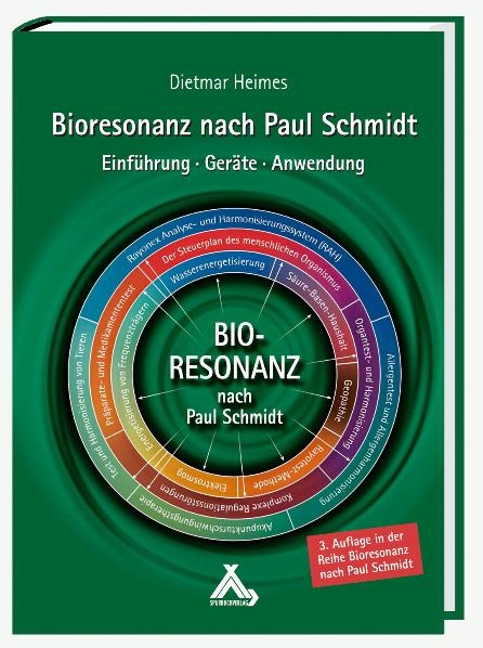 Bioresonanz nach Paul Schmidt - Dietmar Heimes