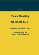 Pharma Marketing - Dieter Wolf