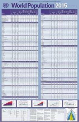 World population 2015 (wallchart) -  United Nations: Department of Economic and Social Affairs: Population Division