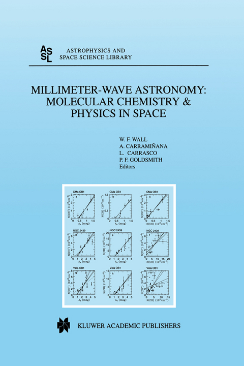 Millimeter-Wave Astronomy: Molecular Chemistry & Physics in Space - 