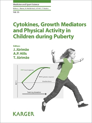 Cytokines, Growth Mediators and Physical Activity in Children during Puberty - 