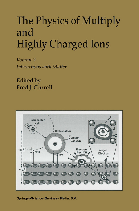 The Physics of Multiply and Highly Charged Ions - 