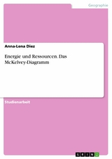 Energie und Ressourcen. Das McKelvey-Diagramm - Anna-Lena Diez