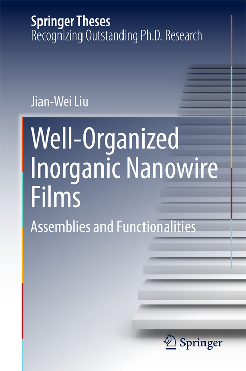 Well-Organized Inorganic Nanowire Films - Jian-Wei Liu