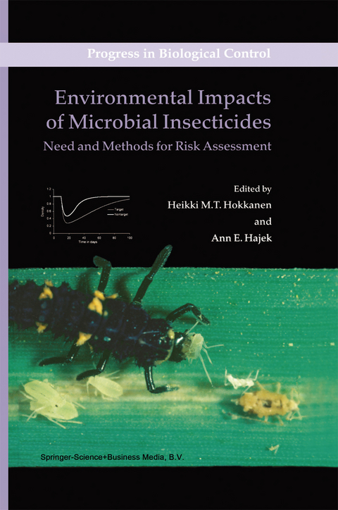 Environmental Impacts of Microbial Insecticides - 