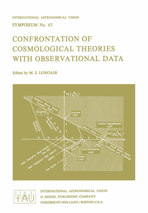 Confrontation of Cosmological Theories with Observational Data - 